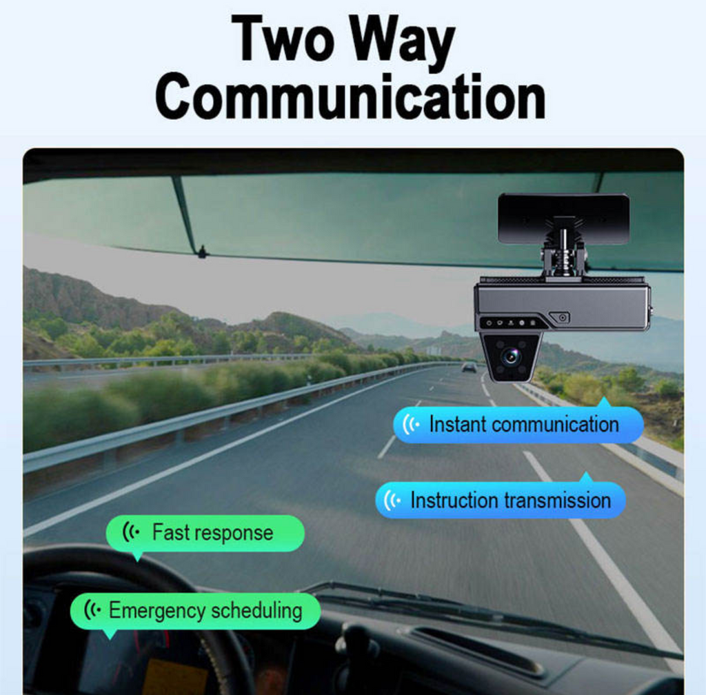 AI Smart Video Dashcam — Drive Smarter. Capture Every Moment.