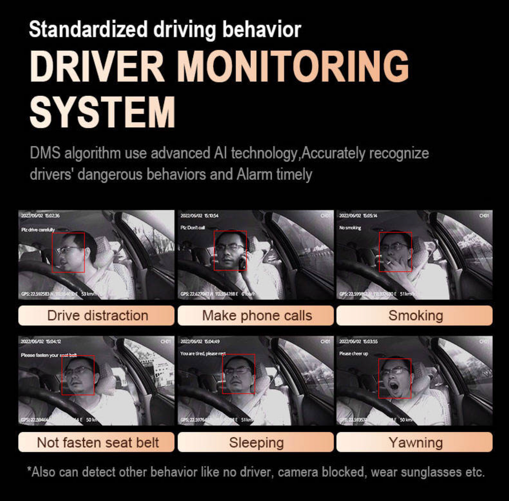 AI Smart Video Dashcam — Drive Smarter. Capture Every Moment.